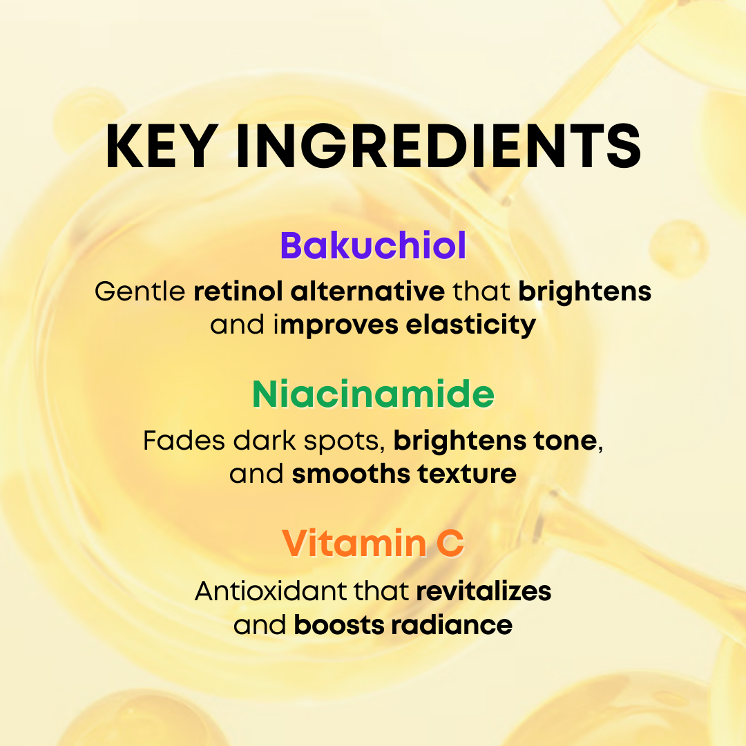 SOMISOME 360° Vitamin C Eye Masks 50 Masks