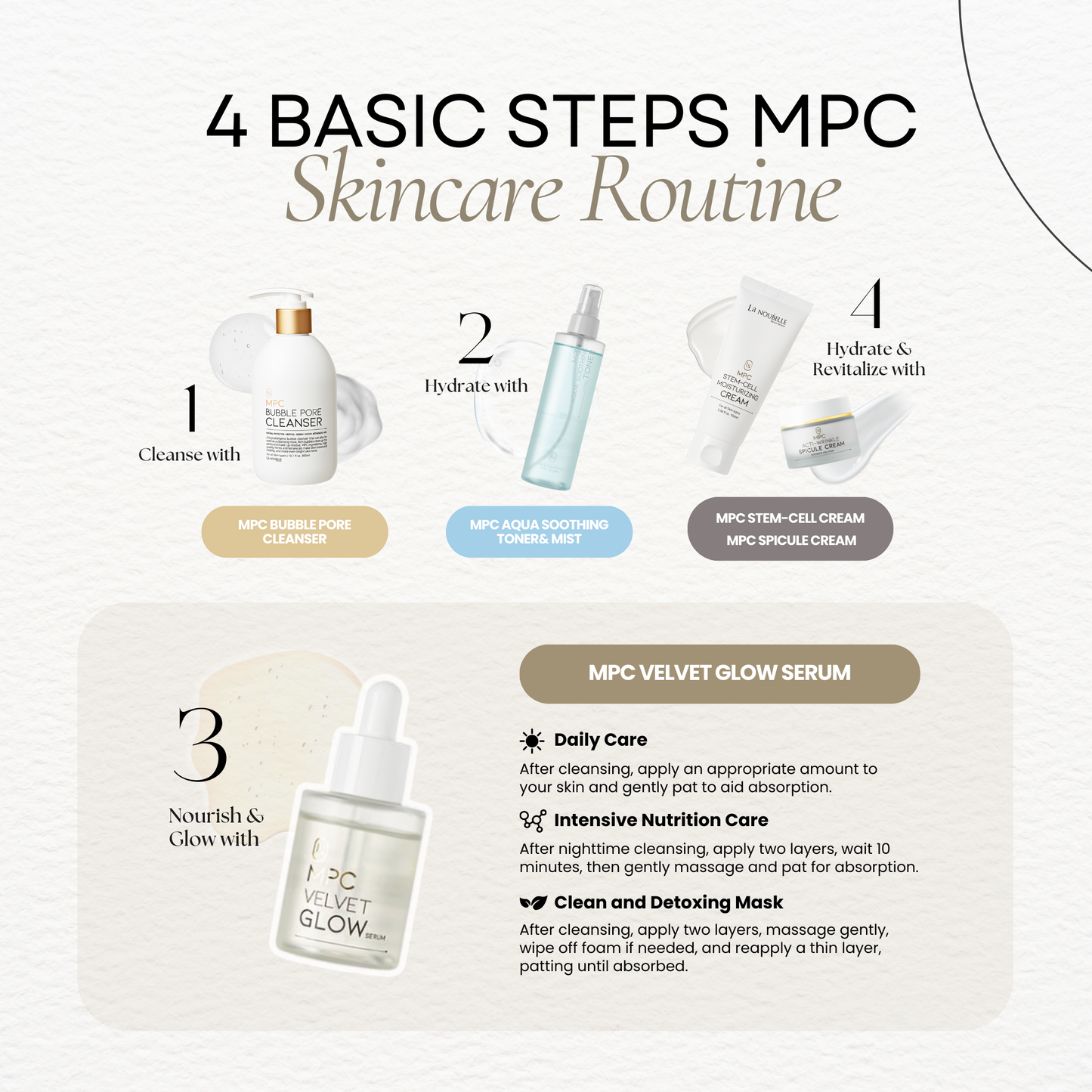 La Noubelle MPC Velvet Glow Serum