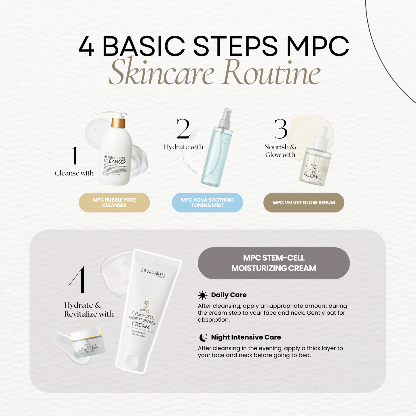 La Noubelle MPC Stem-Cell Moisturizing Cream