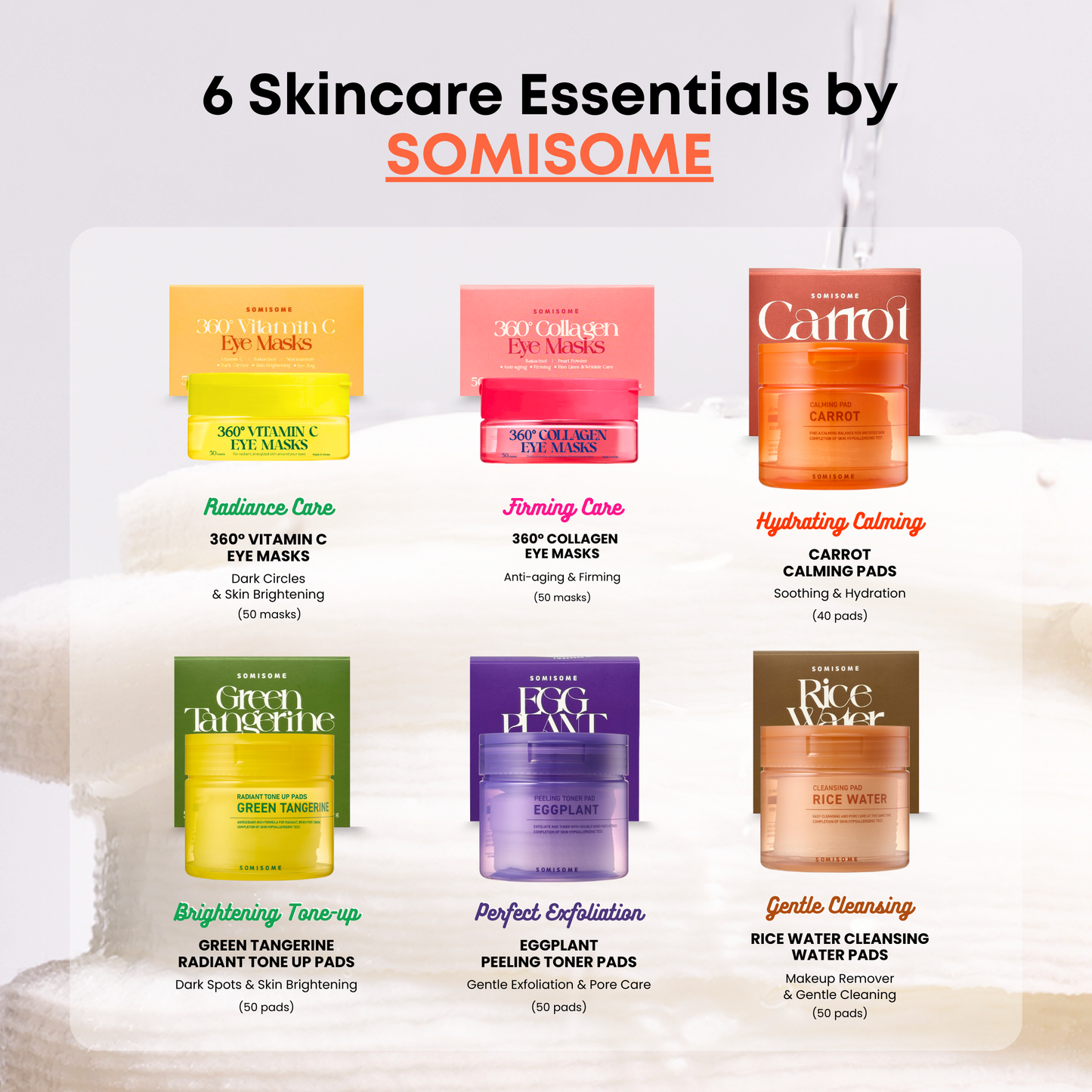 SOMISOME 360° Vitamin C Eye Masks 50 Masks