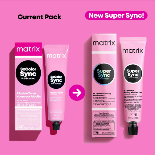 Matrix Super Sync Pre-Bonded Alkaline Demi-Permanent Hair Color