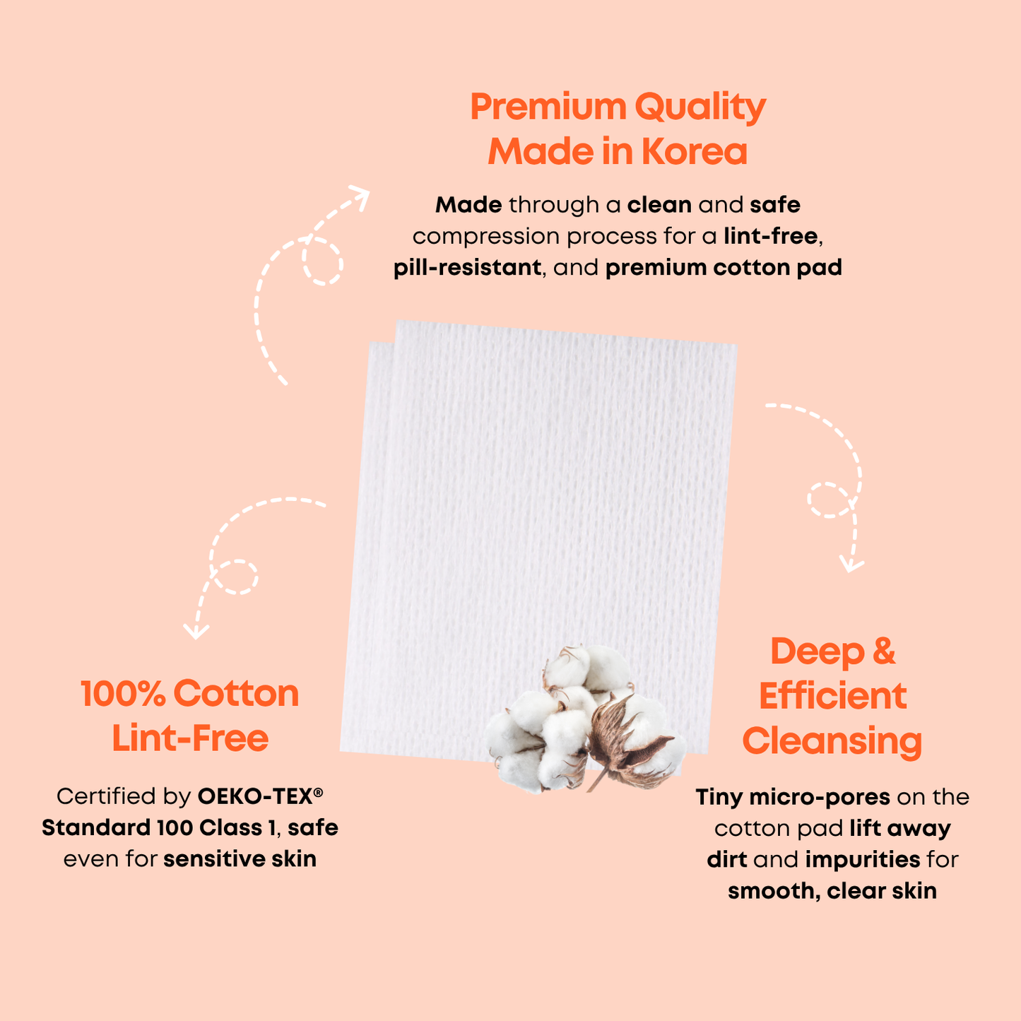SOMISOME Skin Tissue 100% Pure Cotton Pads 100 Count