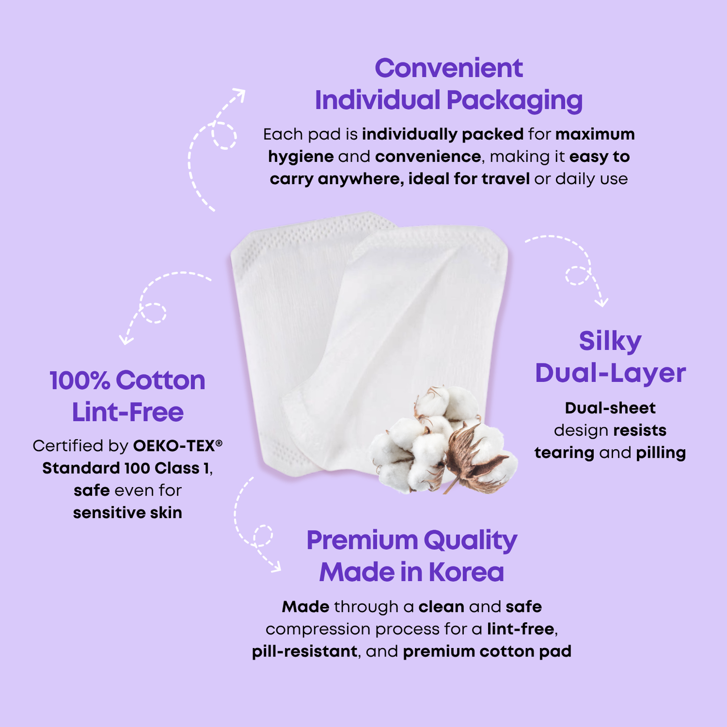 SOMISOME Portable Ssok Ssok 100% Cotton Pads 64 Count