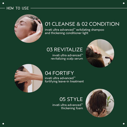 Aveda Invati Ultra Advanced Exfoliating Shampoo & Thickening Conditioner Light Duo